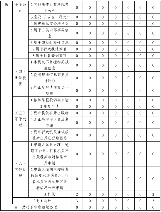 c91c3152-9d1f-4679-93e3-c8b87ddcd7c5.png